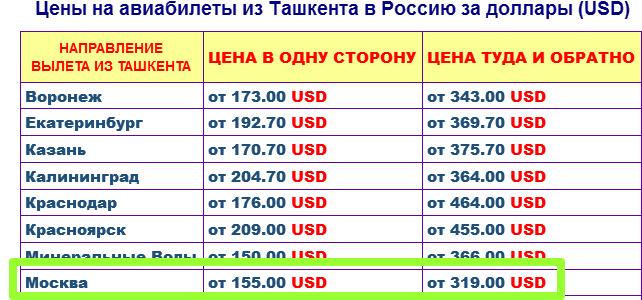Домодедово ташкент цены. Хаво йуллари билеты. Москва-Ташкент авиабилеты хаво йуллари. Havo yolari raspisaniya. Меню хаво йуллари.