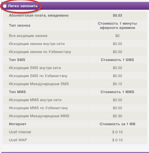 Дешевые звонки в узбекистан. Тарифный план юсел. Тариф Ucell Узбекистан. Ucell Ташкент. Ucell Special тариф.